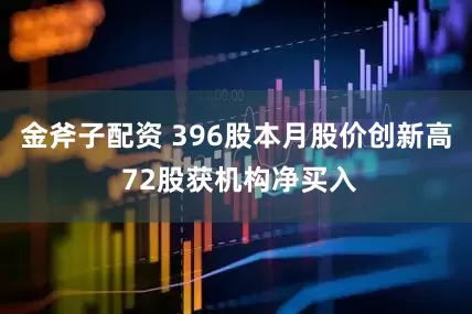 金斧子配资 396股本月股价创新高 72股获机构净买入