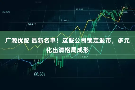 广源优配 最新名单！这些公司锁定退市，多元化出清格局成形
